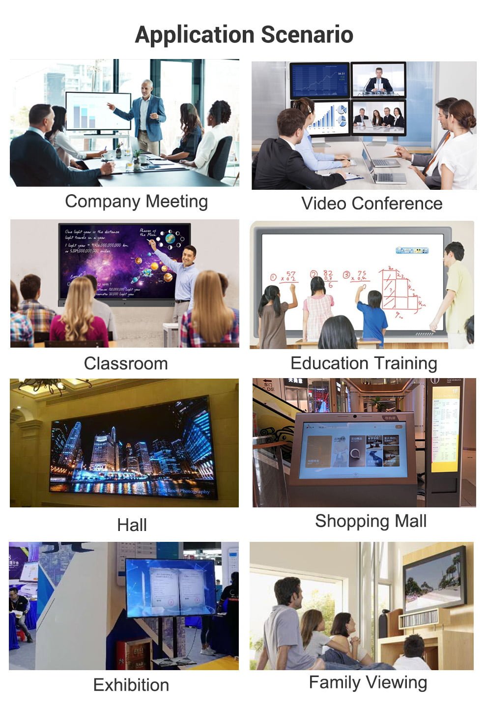 Arotouch Interactive Flat Panel