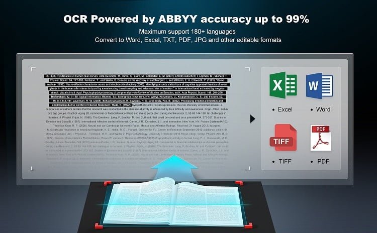 Document Cameras & Visualisers (1)